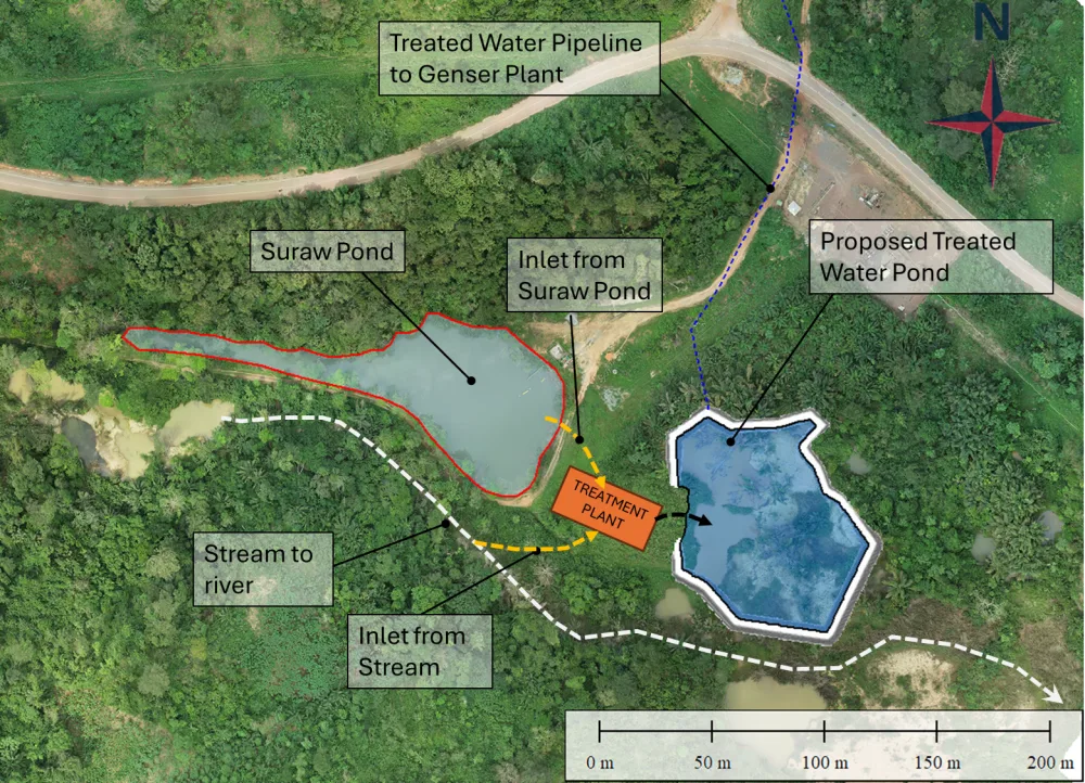 Chirano water supply site plan